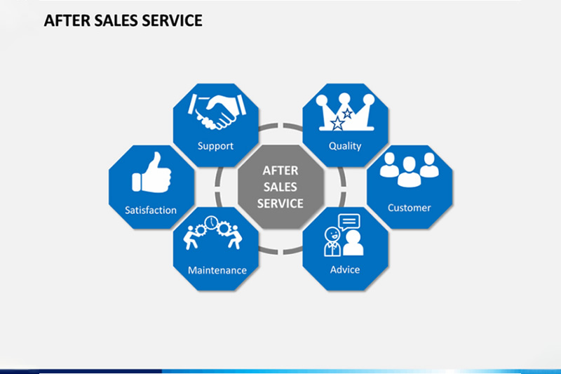 After-sales Service